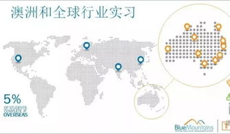 憑何問鼎全澳之冠 解密藍山國際酒店管理學院的制勝密碼